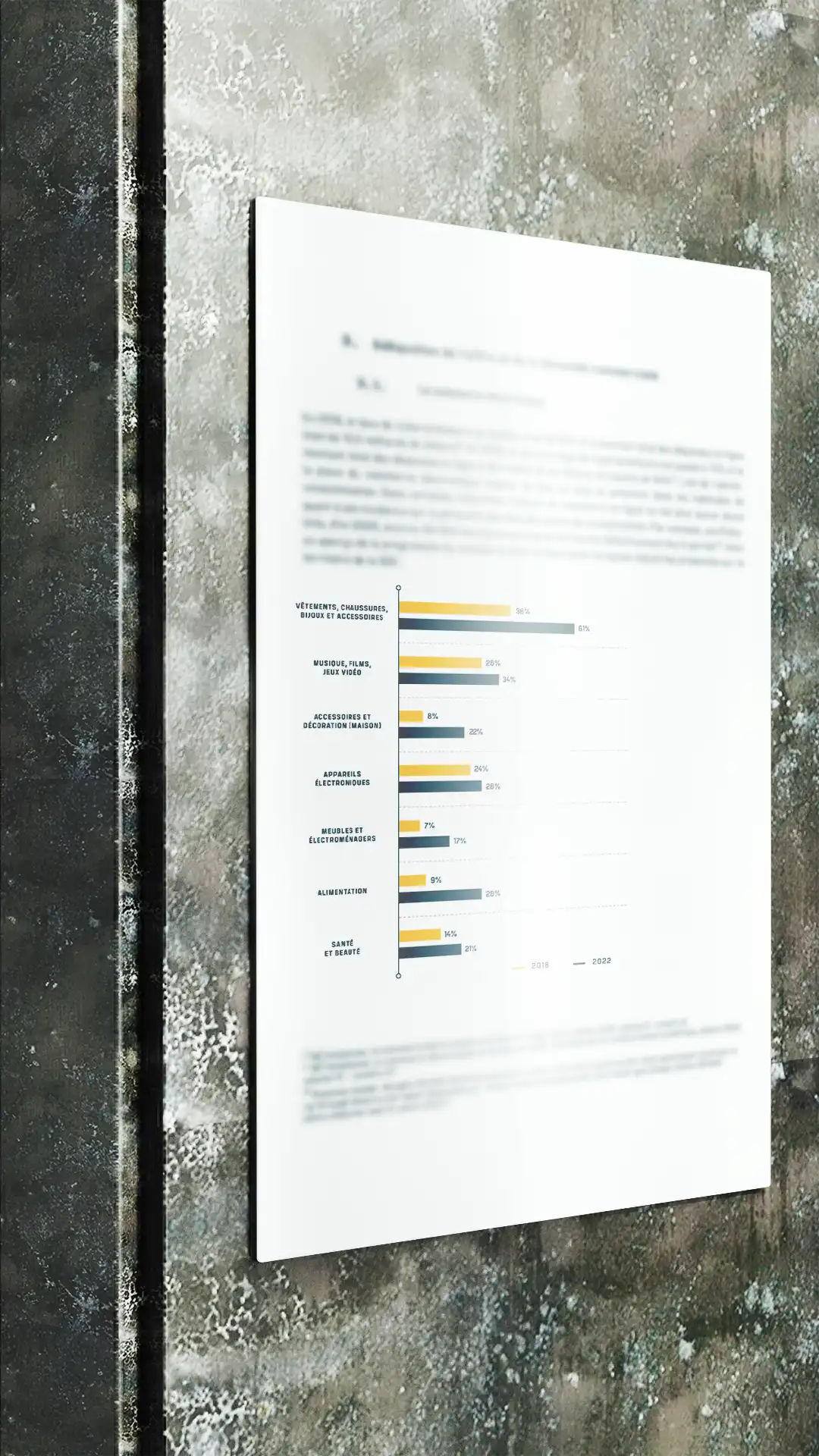 Un document avec un graphique à barres horizontales est affiché sur une surface grise texturée.